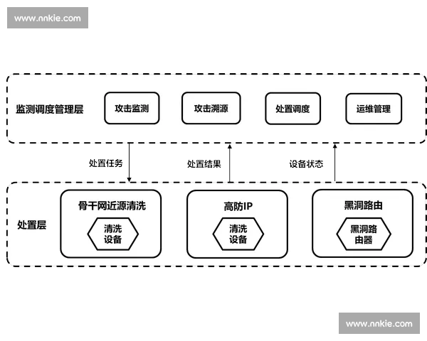 以横传门前为核心的进攻体系解析与实战应用价值深度探讨研究