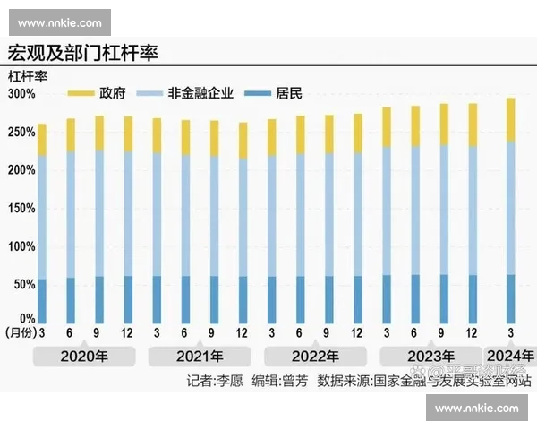 专家解读中国经济发展新机遇与挑战如何应对未来趋势