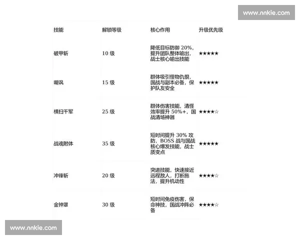 最新当前版本强势英雄全面盘点及阵容搭配与上分技巧深度实战解析