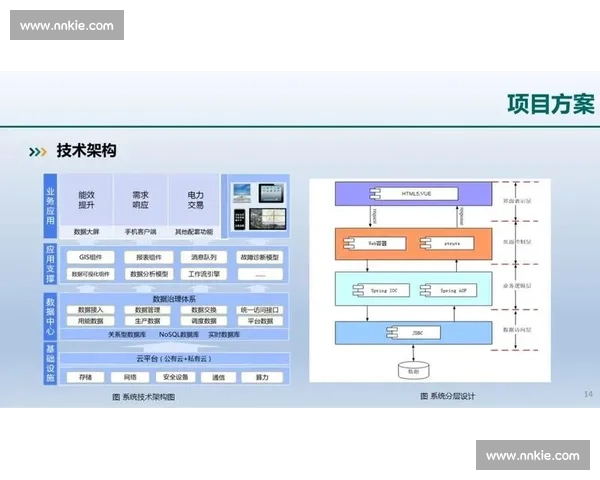 打造沉浸式电竞赛事整体方案与运营创新实践路径全面升级战略布局