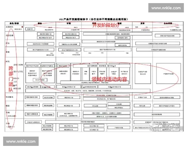 提升观众体验的验票入场流程优化与安全管理策略探讨