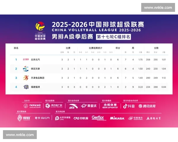 赛季最佳评选全解析 盘点各大赛事最具影响力球员和亮眼表现